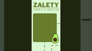 Dieta keto  wady i zalety 🥑 viral shorts short [upl. by Mika]