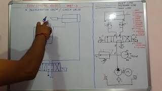 Episode 7 Deceleration Flow control valve in hindi part 3 [upl. by Jermain]