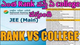 jeemains rank vs collegeఎంత rank వస్తే ఏ college వస్తుందిjee mains college predictor in telugujee [upl. by Rotciv813]