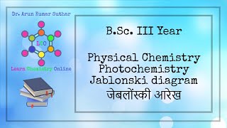 BSc III Year  Photochemistry  Jablonski diagram  जेबलोंस्की आरेख [upl. by Llesram]