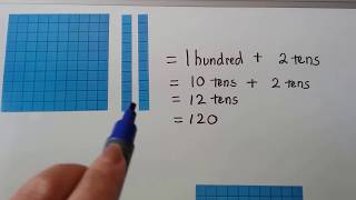 Grade 2 Math 93 Understanding threedigit numbers [upl. by Melnick]