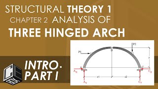 Structural Theory 1 Analysis of Three Hinged Arch Introduction Part 12 PH [upl. by Airakaz]