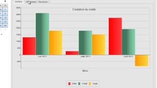 Statistiques  Logiciel Comptabilité Personnelle [upl. by Bixler629]