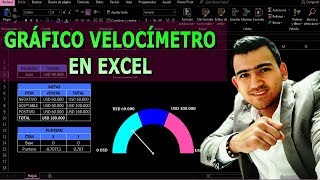 😱📢Como hacer un GRAFICO VELOCIMETRO en Excel  Graficos INTERACTIVOS y DINAMICOS [upl. by Svensen461]