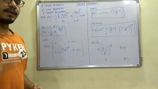 Simulation Modeling  Tutorial 25  Weibull Distribution Concepts [upl. by Ainimreh]