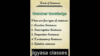 Knids Of Sentence ll Grammar knowledge ll shortsfeed trendingshorts basicenglishspeaking [upl. by Yecats432]