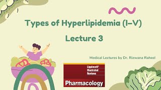 Types of Hyperlipidemia I–V – Cardiovascular Pathology  Lippincott pharmacology  Lecture 3 [upl. by Margie866]