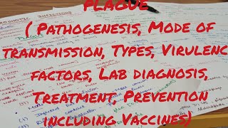 PLAGUE Microbiology Miscellaneous zoonotic infections [upl. by Bevash]