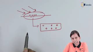 Photoconductive Cell and Its Working [upl. by Oniotna]