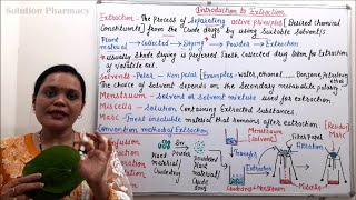 Introduction to Extraction of Crude Drug  Basics of Extraction  Basics of Phytochemistry Part 01 [upl. by Barton]