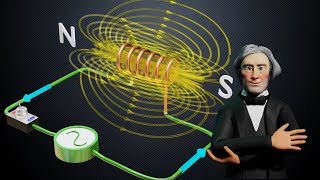 Understanding Inductors [upl. by Maridel]