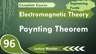 Poynting Theorem Explained Basics Derivation Proof and Power Calculation [upl. by Siramad]