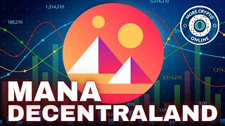 MANA Decentraland Coin Price News Today  Elliott Wave Technical Analysis Price Prediction [upl. by Krutz]