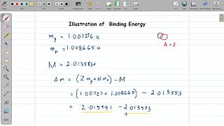 Illustration of Binding Energy Binding Energy of Deutron [upl. by Eikcor177]