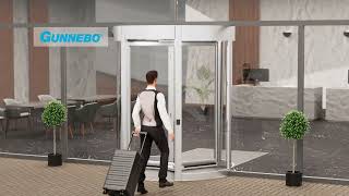 GyroSec Scenarios  Security Revolving Doors [upl. by Airual]