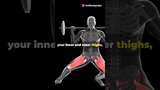 Side Lunges Workout for Balance Stability amp Strength viral ai youtubeshorts lunges shorts ▶️ [upl. by Iruy584]