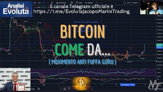 BITCOIN  Night Session del 709  Come da [upl. by Hgielar361]