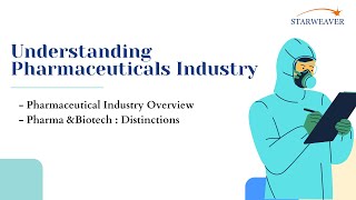 Pharmaceutical Industry Overview  Pharma and Biotech Distinctions  Understanding Pharmaceuticals [upl. by Padget234]