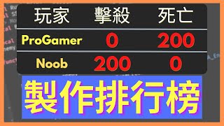 在 Roblox 中製作「排行榜」💯💯💯❗ 學會使用 Leaderstats 製作遊戲中的排行榜🤓🤓🤓！EP 4【Roblox Studio中文遊戲開發教學  遊戲功能實作】 [upl. by Buddie365]