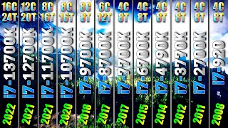 All Core i7 CPUs 1st Gen to 13th Gen  14 Years Difference  How Big is the Bottleneck  RTX 4090 [upl. by Nelleyram]