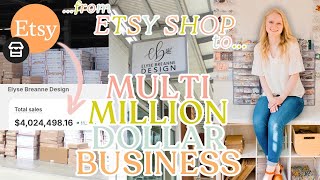 How I turned my small Etsy shop into a MULTIMILLION dollar business [upl. by Anitnerolf]