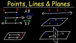 Points Lines Planes Segments amp Rays  Collinear vs Coplanar Points  Geometry [upl. by Negris109]