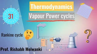 Lec 31 Vapour Power cycleRankine Cycle [upl. by Arual]