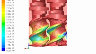 Simulation of twin screw extruder [upl. by Drofnats]