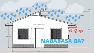 Nababasa ba ang wall ng HARDIFLEX HOUSE [upl. by Brighton]