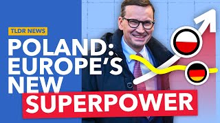 Polands Plan to Become a Military Superpower Explained [upl. by Lezlie]