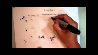 Lewis Structure Incomplete Octet [upl. by Ilek]