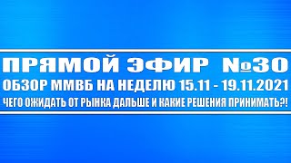 Прямой эфир 30 Обзор ММВБ на неделю 1511  19112021  Акции  Золото Серебро Платина Китай [upl. by Byers]