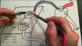 Starter Motor Troubleshooting Tips DIY  How to diagnose starter problems [upl. by Amin]