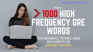 Part 1  1000 High Frequency GRE Words with Photos Story and Mnemonics [upl. by Naihr730]