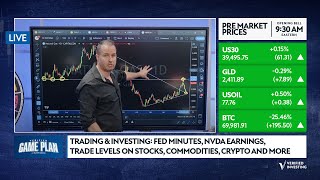 Trading amp Investing Fed Minutes NVDA Earnings Trade Levels On Stocks Commodities Crypto amp More [upl. by Arolf]