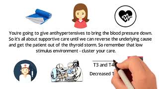 Hyperthyroidism vs Hypothyroidism [upl. by Eno]