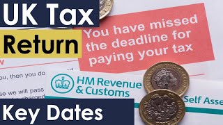 Self Assessment Tax Return UK in 2022  4 Steps to Get Prepared [upl. by Abeu]