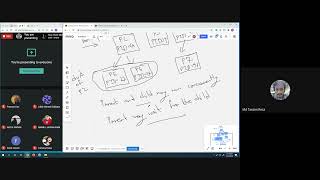 3 Process Interprocess Communication Process Schedulling Live Session recording 23 10 2022 [upl. by Cavan]