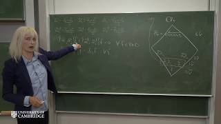 Octonions SU3 and the number operator Video 1014 [upl. by Avin]