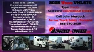 Fontana Trucks For Sale  Shop Used Commercial Trucks in California [upl. by Rj]