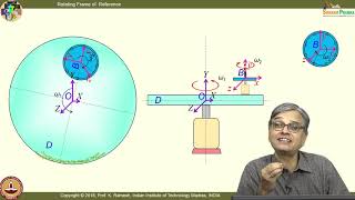 Lec 29 Rotating frame of reference III Choice of rotating frame of reference [upl. by London]