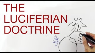 LUCIFERIAN DOCTRINE explained by Hans Wilhelm [upl. by Eicyal]