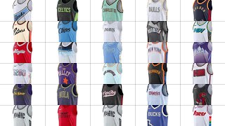 The 2025 NBA CITY JERSEYS ARE DISGUSTING MY REACTION TO ALL 30 CITY JERSEYS [upl. by Sivra]