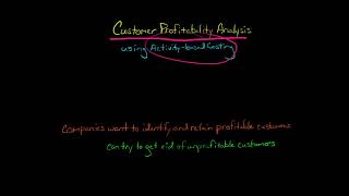 Customer Profitability Analysis Activity Based Costing [upl. by Gnues895]