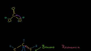 Resonancia [upl. by Howund]