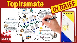 Topiramate Topamax What is Topiramate Uses Dosage and Side Effects of Topiramate [upl. by Ahcirt]