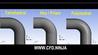 🥇 Comparison ANSYS Meshing Mesh Types Hexahedral HexPrism Polyhedral [upl. by Weiler]