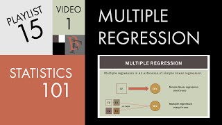 Statistics 101 Multiple Linear Regression The Very Basics 📈 [upl. by Denny72]