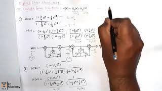 DSP65 Cascade form structure representation of digital filters  EC Academy [upl. by Alenoel]