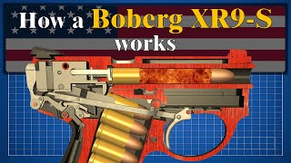 How a Boberg XR9S works [upl. by Nyrhtac]